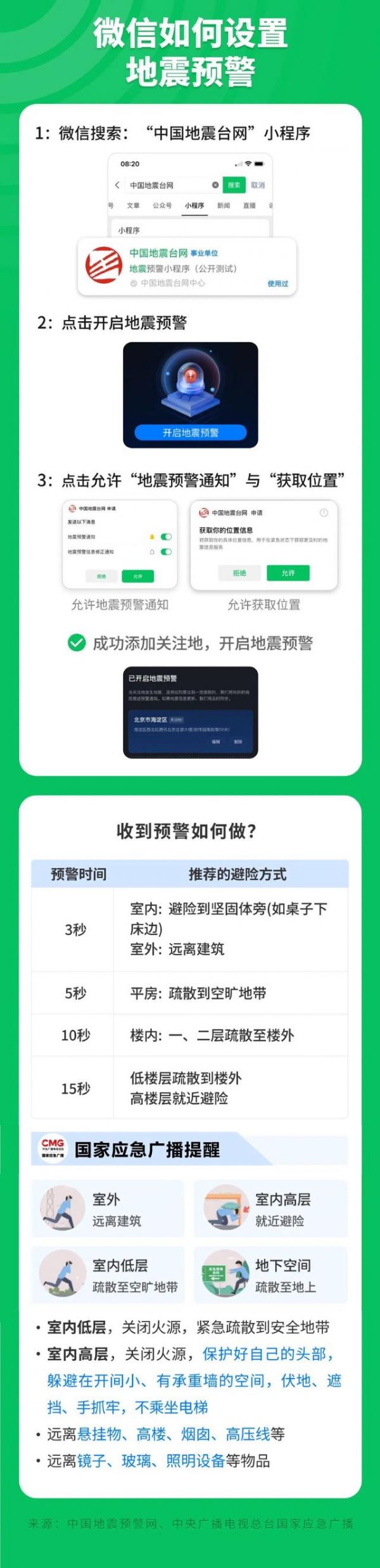 微信上线公测!网友:救命神器来了